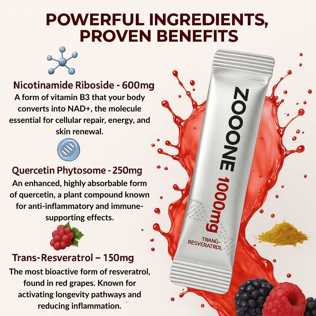 ZOOONE Liquid NAD+