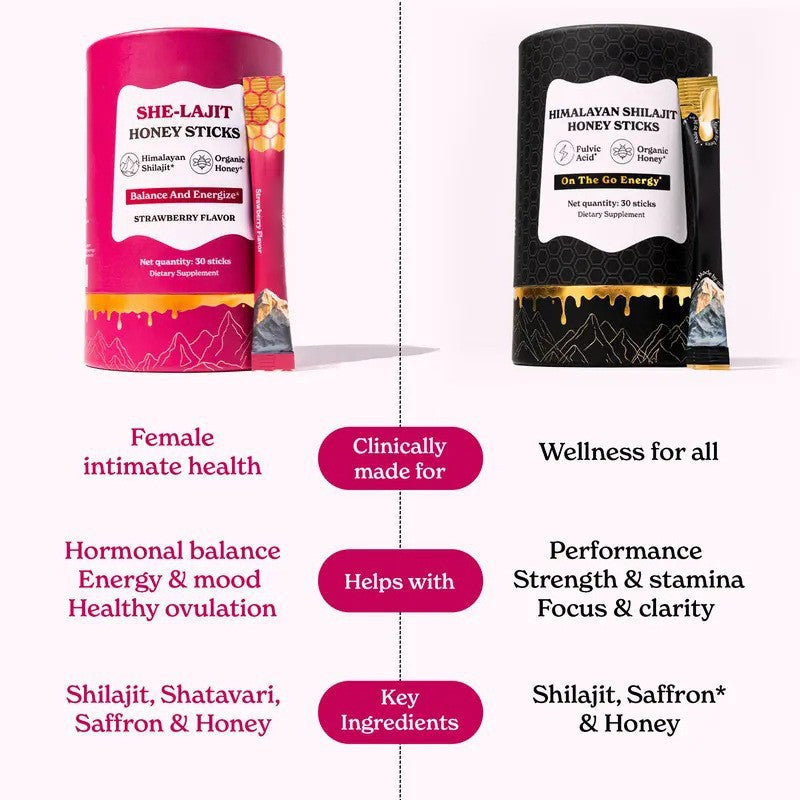 SHE-LAJIT Honey Sticks