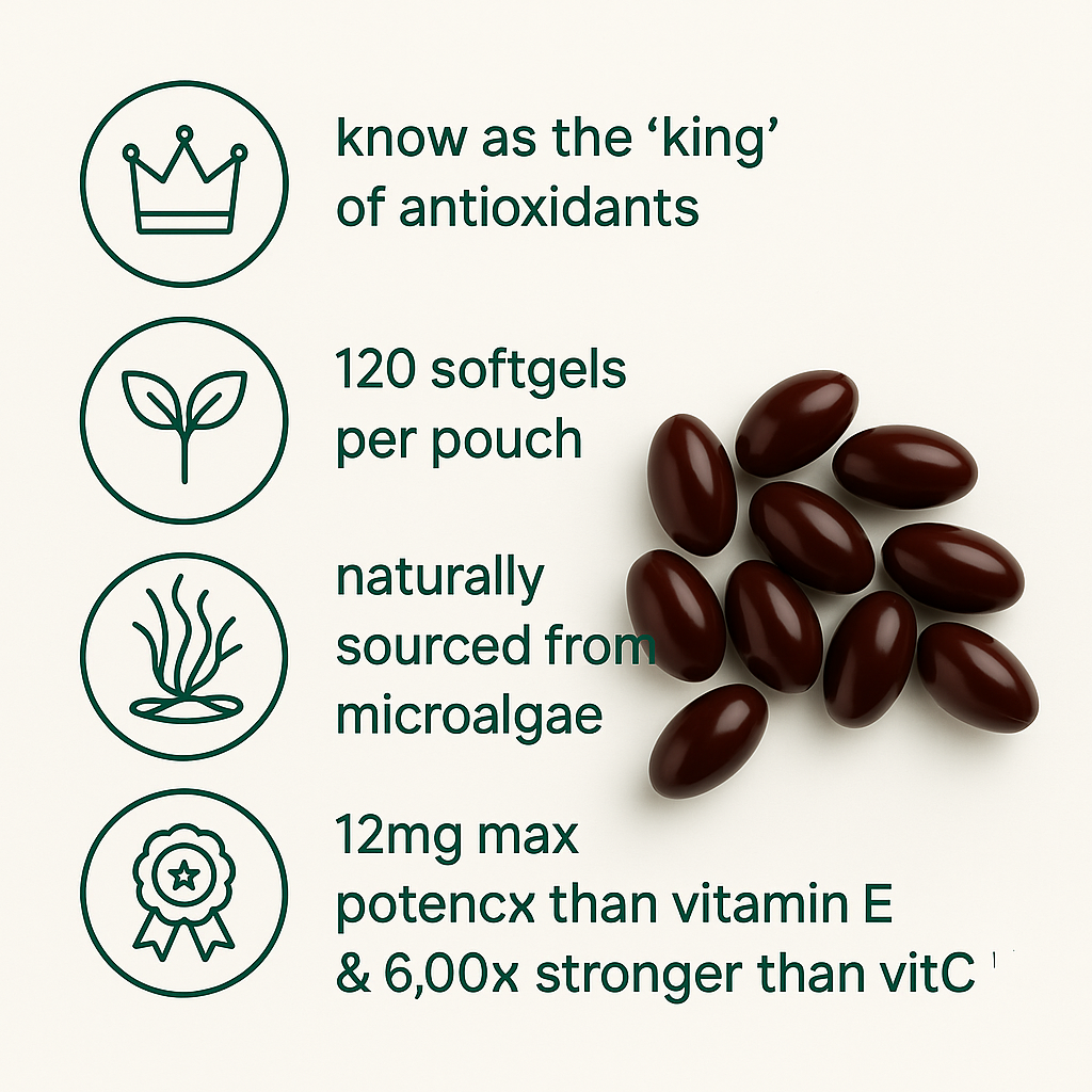 Astaxanthin Softgels