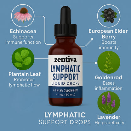 Organic Lymphatic Support Herbal Extract
