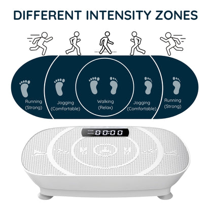 SlimPulse Vibration Plate